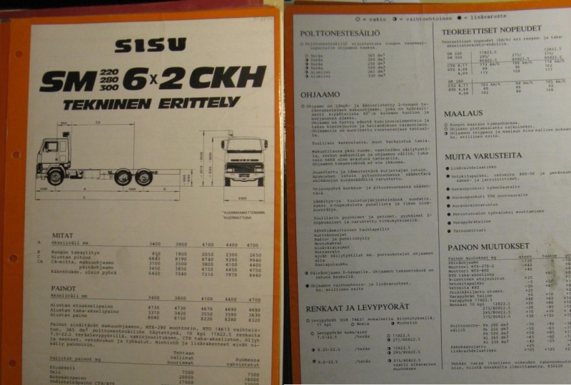Sisu SM 1983.jpg